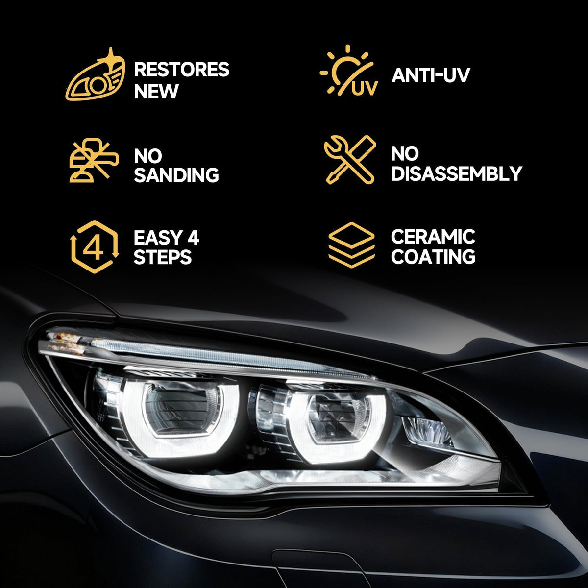 Headlight Restoration Kit – Car Headlight Cleaner, Polish & Protective Coating for Clearer Lenses