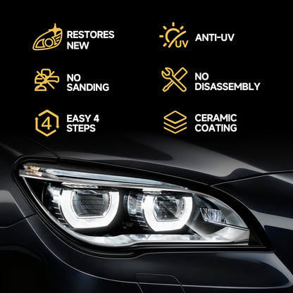 Headlight Restoration Kit – Car Headlight Cleaner, Polish & Protective Coating for Clearer Lenses