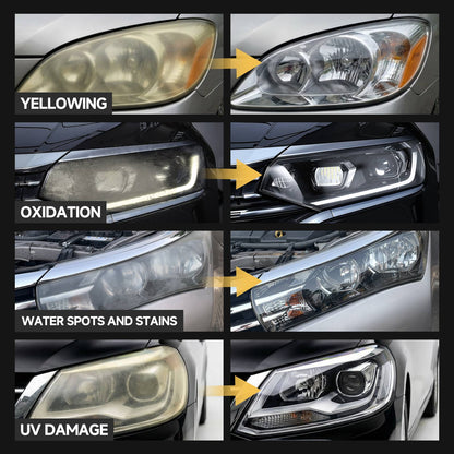 Headlight Restoration Kit – Car Headlight Cleaner, Polish & Protective Coating for Clearer Lenses