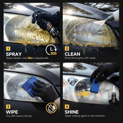 Headlight Restoration Kit – Car Headlight Cleaner, Polish & Protective Coating for Clearer Lenses