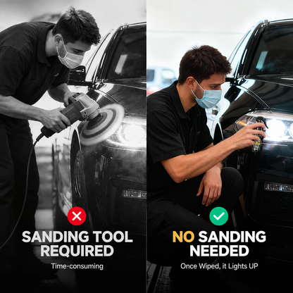 Headlight Restoration Kit – Car Headlight Cleaner, Polish & Protective Coating for Clearer Lenses